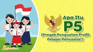 Mengenal Projek Penguatan Profil Pelajar Pancasila