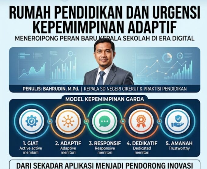 Rumah Pendidikan dan Urgensi Kepemimpinan Adaptif di Era Digital