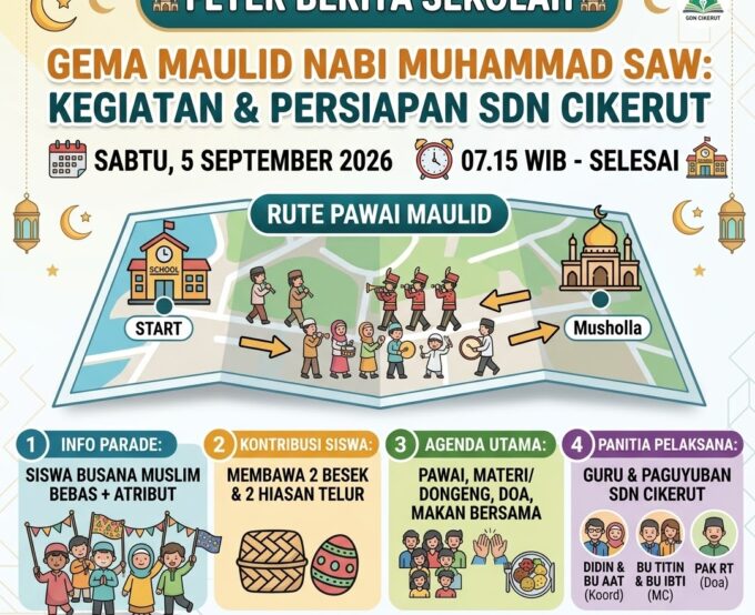 SDN Cikerut Bersiap Gelar Peringatan Maulid Nabi Muhammad SAW 1448 H