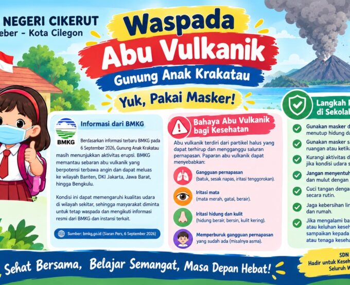 Waspada Abu Vulkanik Gunung Anak Krakatau, SDN Cikerut Imbau Siswa Gunakan Masker